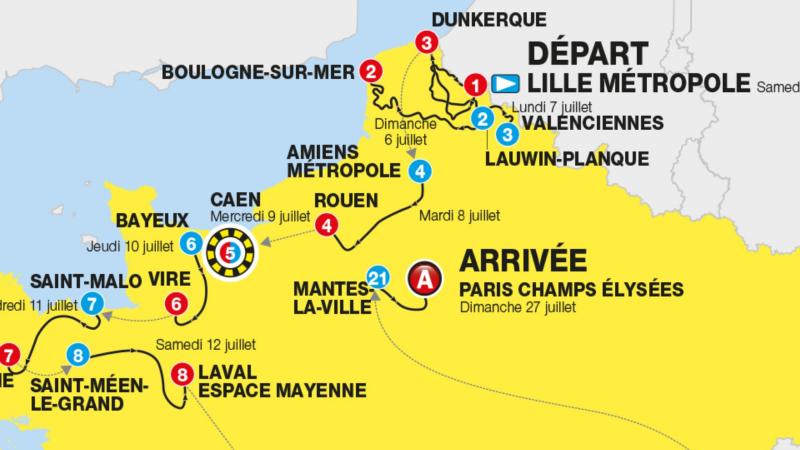 Tour de France